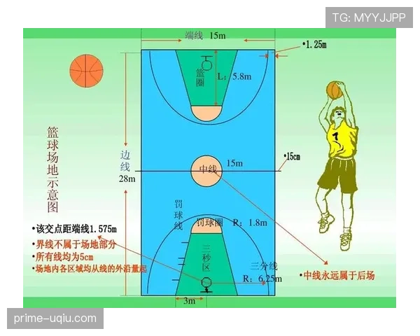什么是干扰球违例？如何正确理解这个篮球规则的界定？