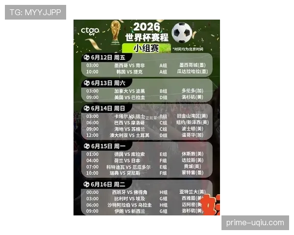 加拿大2026世界杯赛程前瞻:主场作战能否小组出线 加拿大2026世界杯赛程前瞻:主场作战能否小组出线