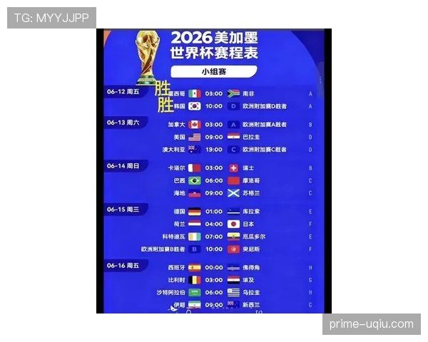 2026世界杯完整版晋级顺序规则 2026世界杯完整版晋级顺序规则