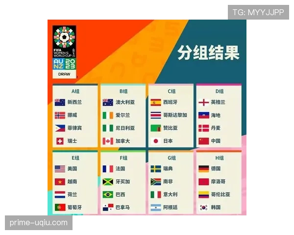 日本世界杯小组赛总结：不败战绩进入32强